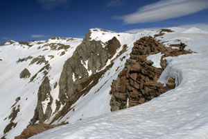 Gipfelkuppe